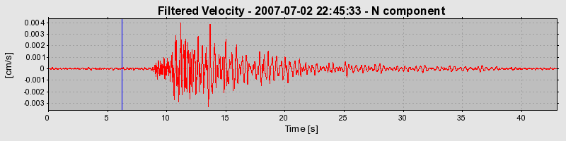 Plot-20160724-8962-a62rj5-0