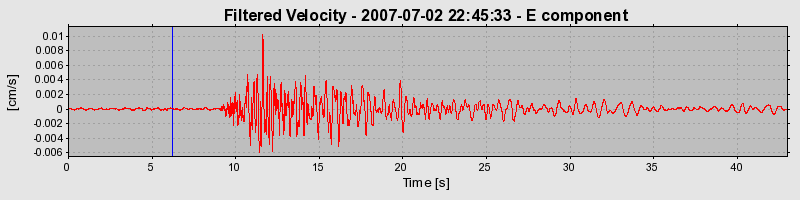 Plot-20160724-8962-3h9ohy-0