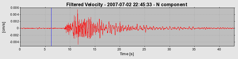 Plot-20160724-8962-1r2xned-0