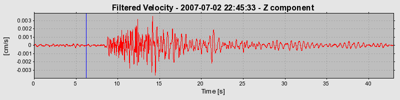 Plot-20160724-8962-1winga9-0