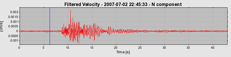Plot-20160724-8962-1kvfh0r-0