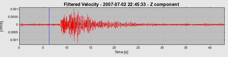 Plot-20160724-8962-53fezg-0