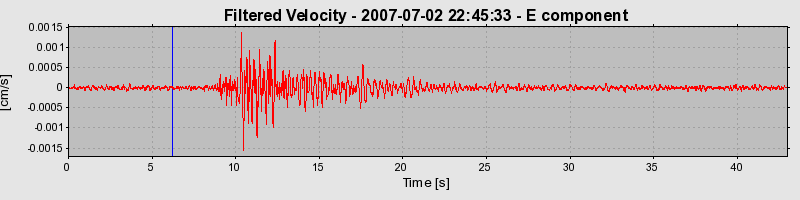 Plot-20160724-8962-ou70i5-0