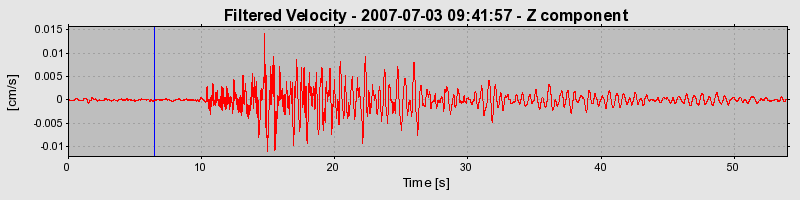 Plot-20160724-8962-1wukvzl-0