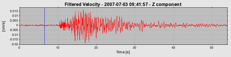 Plot-20160724-8962-15gn7am-0