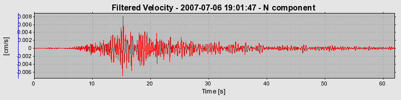 Plot-20160724-8962-4ani26-0