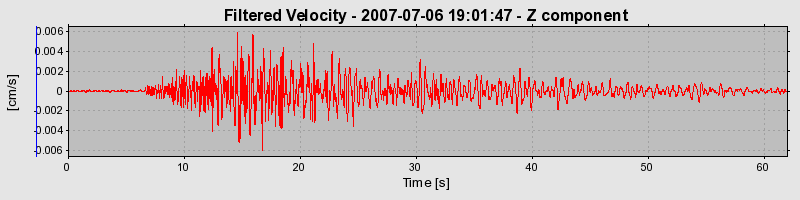 Plot-20160724-8962-308wsv-0