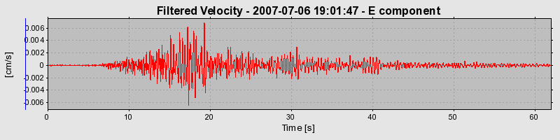 Plot-20160724-8962-nlfc2j-0