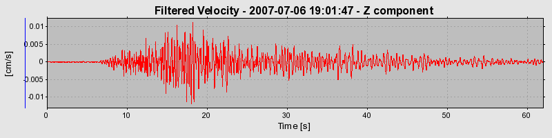 Plot-20160724-8962-iuscix-0