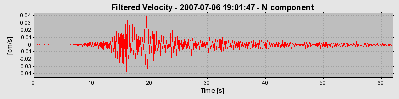 Plot-20160724-8962-1j3syx5-0