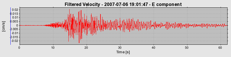 Plot-20160724-8962-r616u8-0