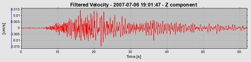 Plot-20160724-8962-1mzw8hf-0