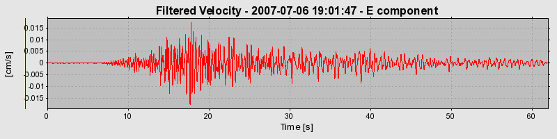 Plot-20160724-8962-1pmmqxz-0