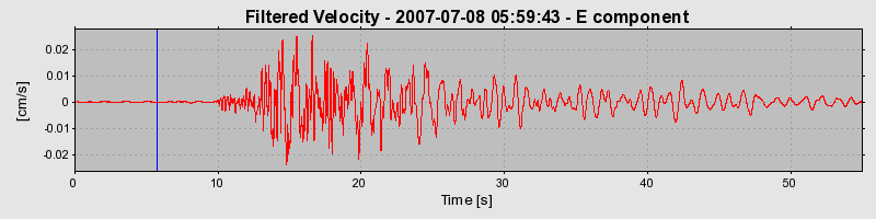 Plot-20160724-8962-tbte9r-0