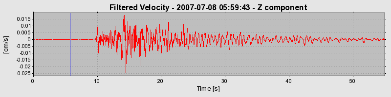 Plot-20160724-8962-ynw04w-0