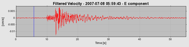 Plot-20160724-8962-18vl1t-0