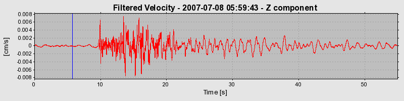 Plot-20160724-8962-o6puzh-0