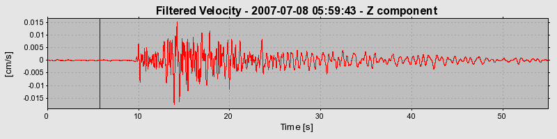 Plot-20160724-8962-186owoz-0