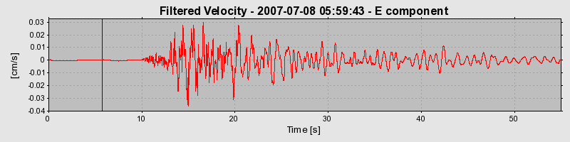 Plot-20160724-8962-1ikoj18-0