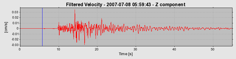 Plot-20160724-8962-19d57ua-0