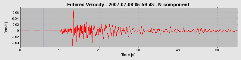 Plot-20160724-8962-7vtzbo-0