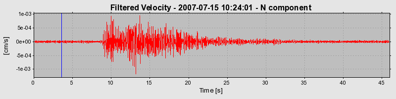 Plot-20160724-8962-ddhegv-0