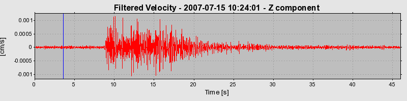 Plot-20160724-8962-pyl0fn-0