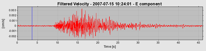 Plot-20160724-8962-1qzwlci-0