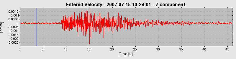 Plot-20160724-8962-1nh1uwb-0