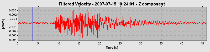 Plot-20160724-8962-161akn4-0