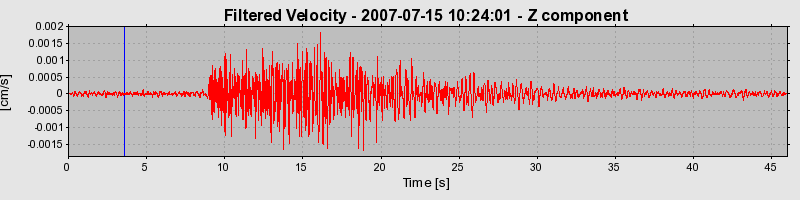 Plot-20160724-8962-1j2k26j-0