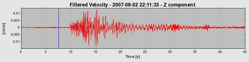 Plot-20160724-8962-cvjl45-0