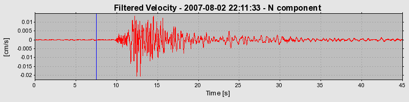 Plot-20160724-8962-aqy6vt-0