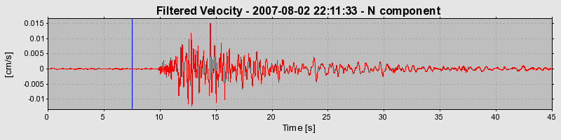 Plot-20160724-8962-gksz73-0