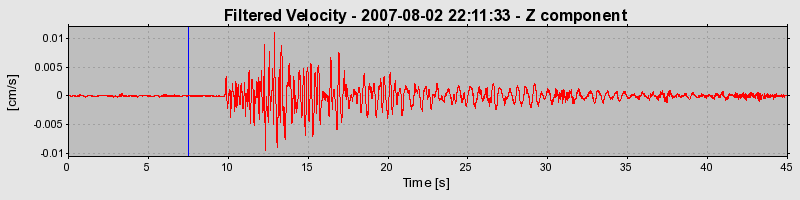 Plot-20160724-8962-13sqlaa-0