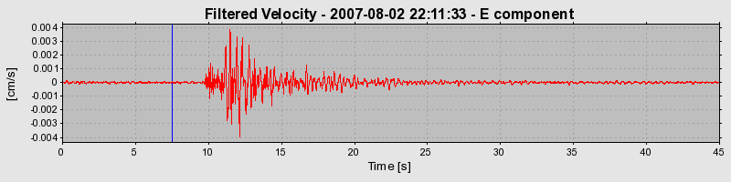 Plot-20160724-8962-m8mtlo-0