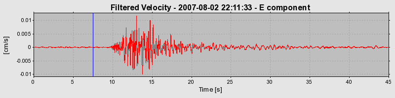 Plot-20160724-8962-gvmkdv-0