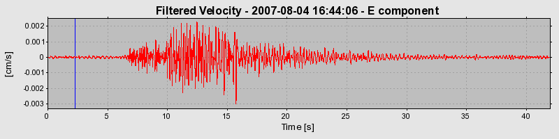 Plot-20160724-8962-1hox392-0