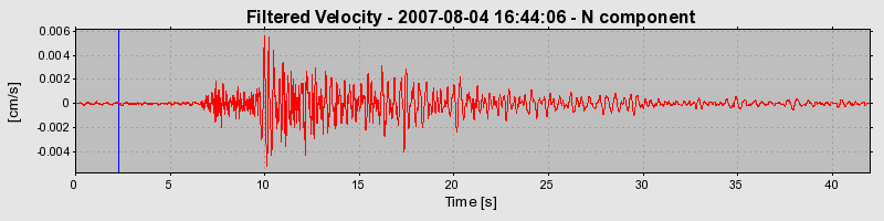 Plot-20160724-8962-599ydt-0