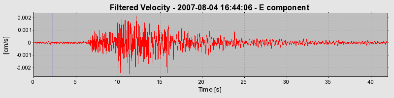 Plot-20160724-8962-1k8hj79-0