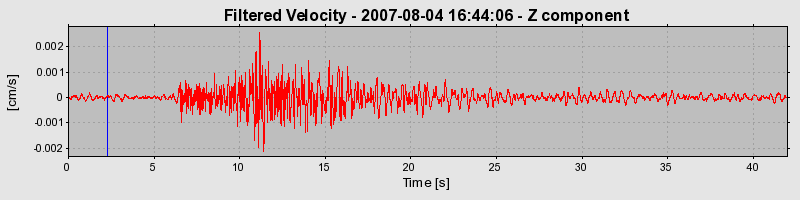 Plot-20160724-8962-19ultug-0