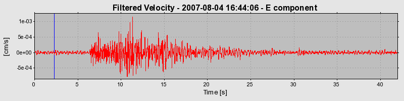 Plot-20160724-8962-cj26ns-0