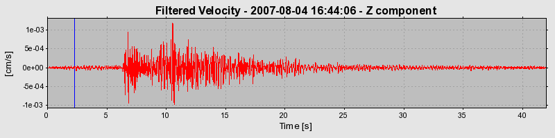Plot-20160724-8962-1p3jj6u-0
