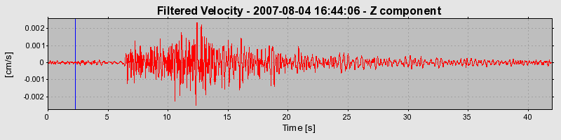 Plot-20160724-8962-19nnk76-0