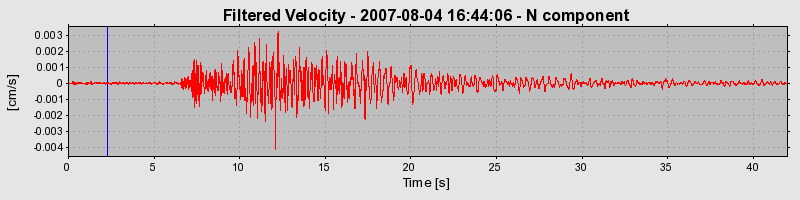 Plot-20160724-8962-r49okb-0