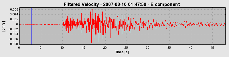 Plot-20160724-8962-1esnegz-0