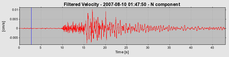 Plot-20160724-8962-1b4bimt-0