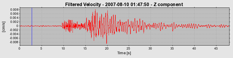 Plot-20160724-8962-1dwrcz0-0