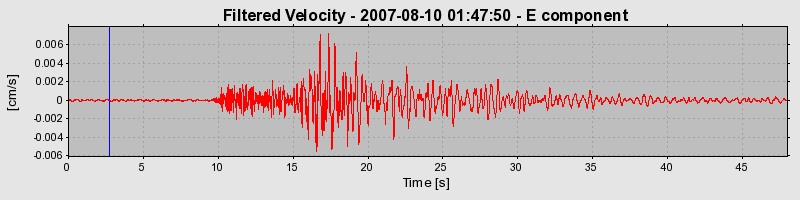 Plot-20160724-8962-12lht0f-0
