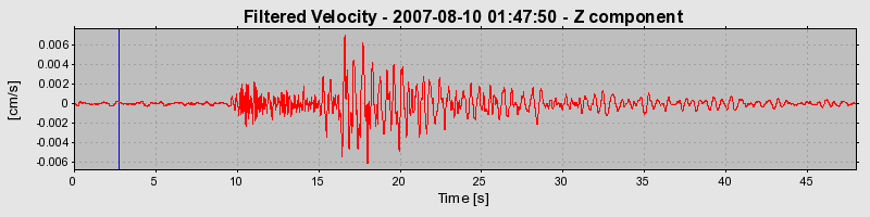 Plot-20160724-8962-ovjcm4-0
